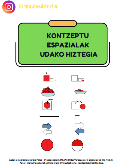 Fitxak: Oinarrizko kontzeptuak.